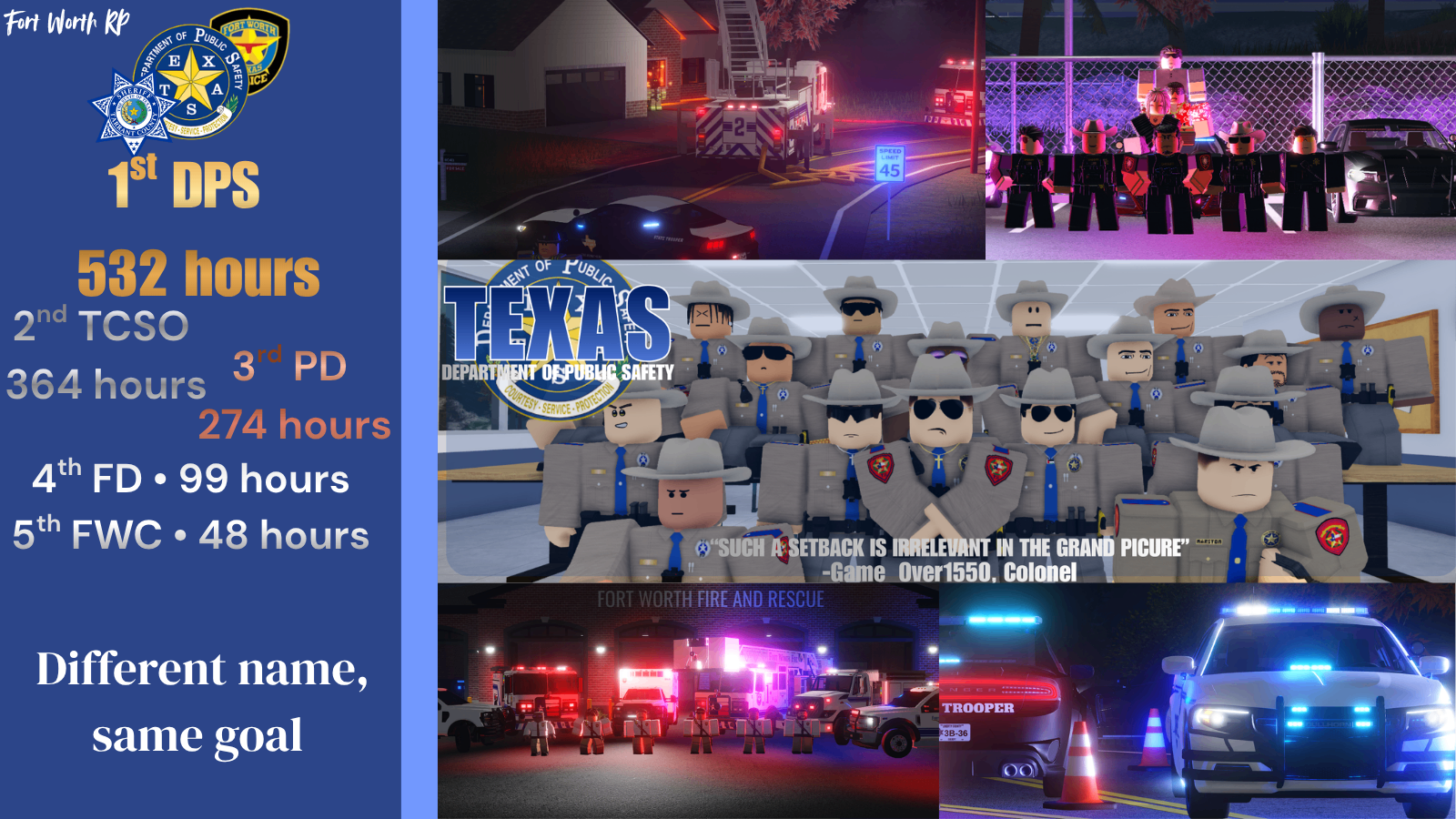 Texas DPS collage featuring department statistics and operational images.